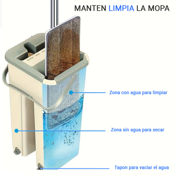 Autoclean Mop - ¡La promoción termina hoy!